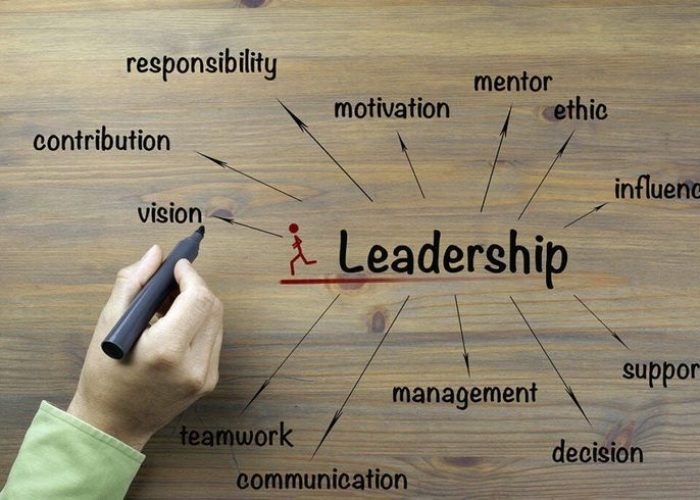 IMAGE 7-ABOUT US-LEADERSHIP SECTION.